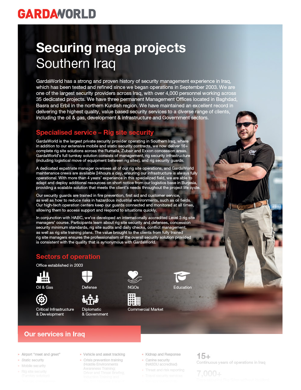 Securing mega projects in Southern Iraq